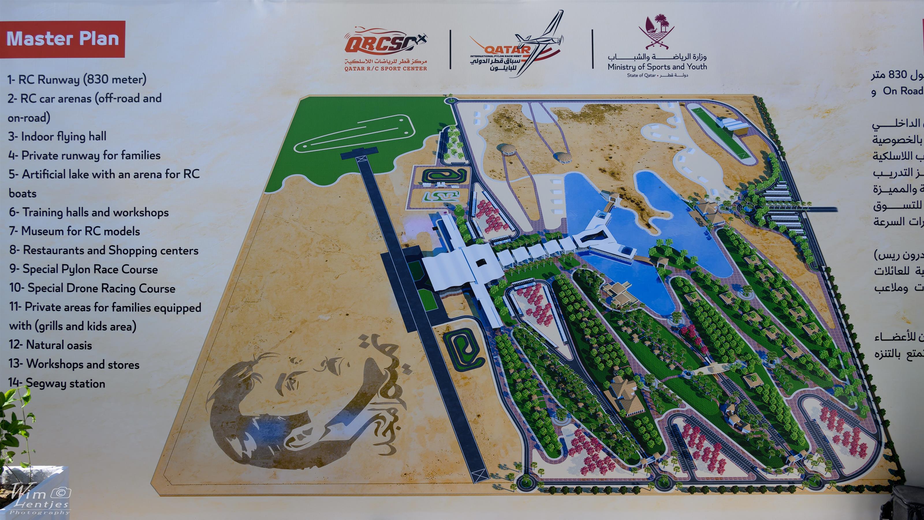 Het Master Plan van het Qatar R/C Sports Center.